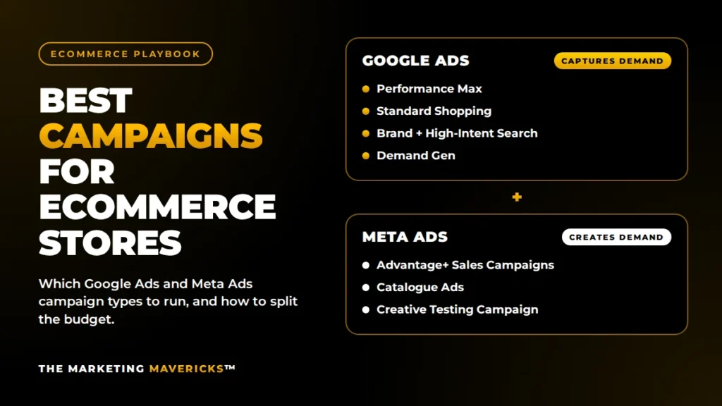 Best Google Ads and Meta Ads campaigns for eCommerce stores: Performance Max, Standard Shopping, Search, Demand Gen, Advantage+ Sales and catalogue ads