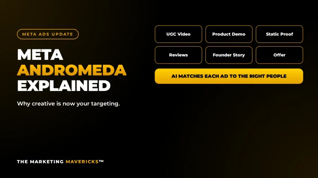 Meta Andromeda explained: diverse ad creative concepts deciding who sees your Meta Ads