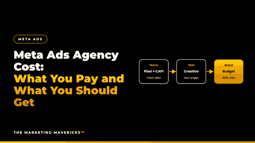 Meta Ads agency cost explained: tracking, creative testing and scaling flow