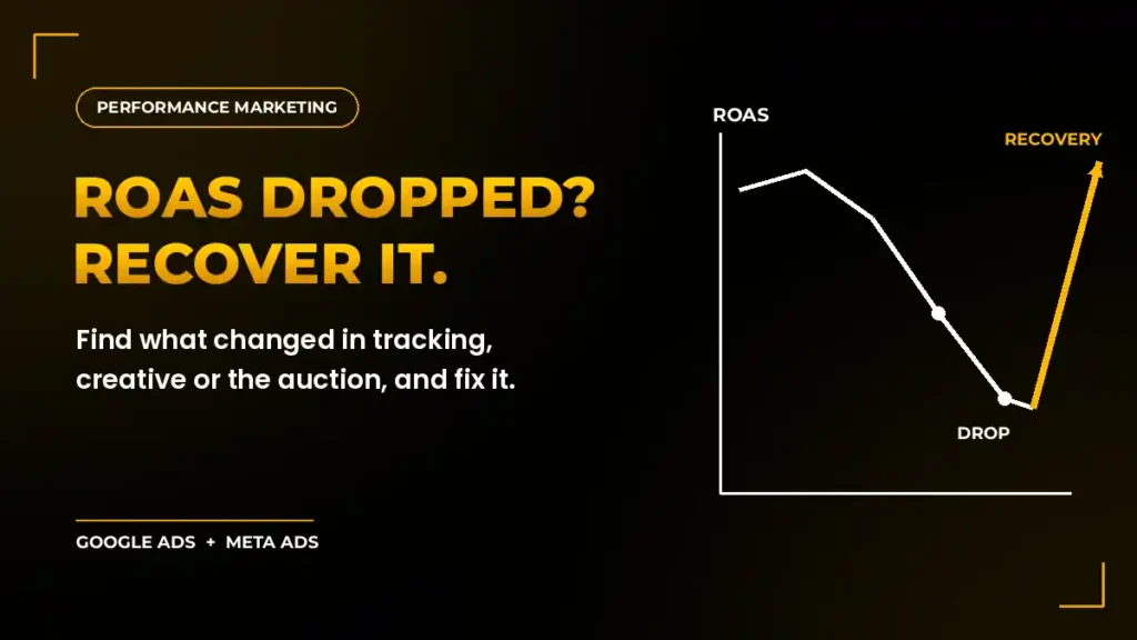 ROAS drop on Google and Meta Ads: tracking, creative, auction and offer levers that bring return on ad spend down